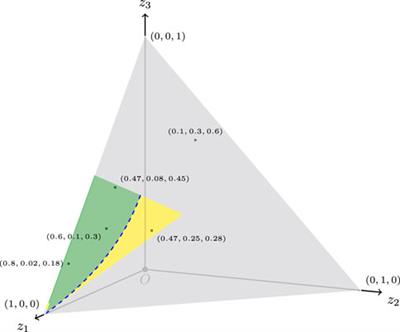 Commentary: The polarization-index: a simple calculation to distinguish polarized from non-polarized training intensity distributions